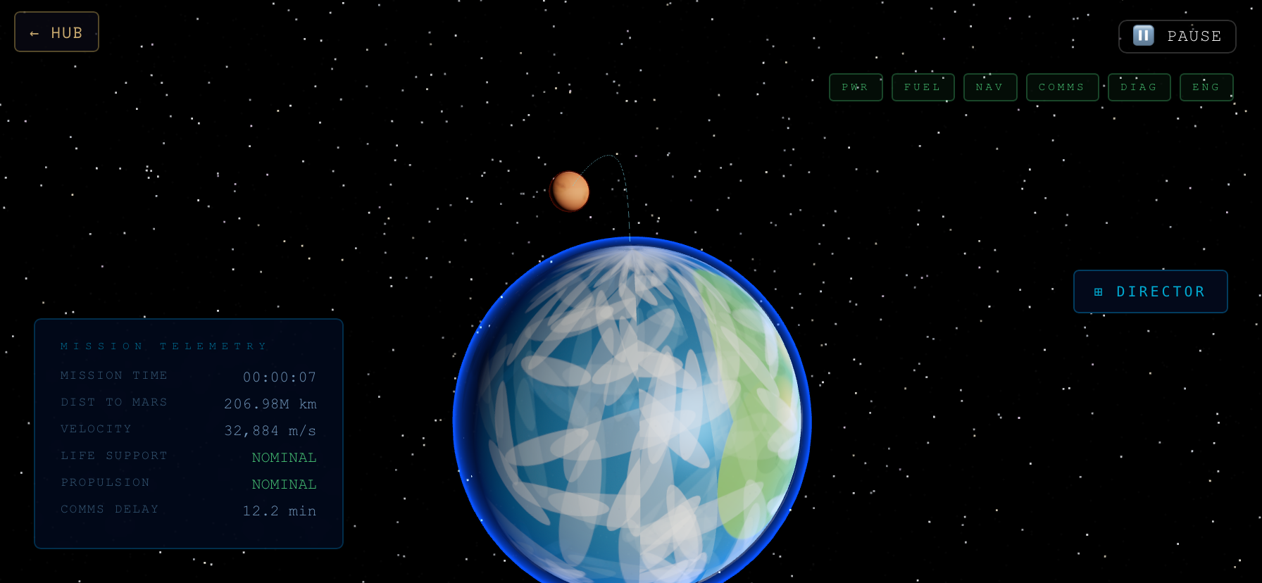 Launch Sequence — Mars approach